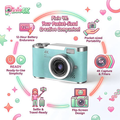 The Viral Y2K Camera Everyone’s Using on TikTok
